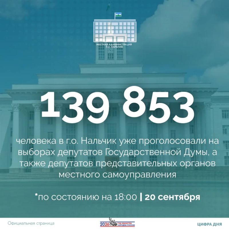 В Нальчике продолжается третий день голосования на выборах