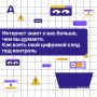 Цифровая гигиена: почему это важно уже сейчас