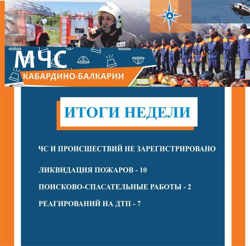 В Главном управлении МЧС России по КБР подведены итоги недели