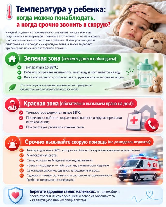 Температура у ребенка: когда можно понаблюдать, а когда срочно звонить в скорую?