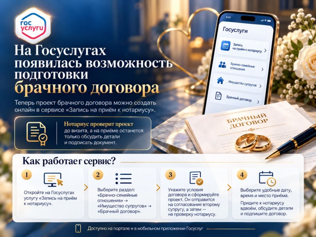 Брачный договор теперь можно подготовить на Госуслугах