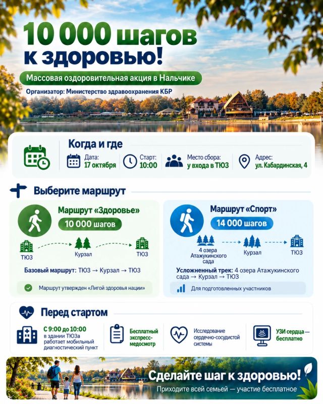 10 000 шагов к здоровью? А может, все 14 000?