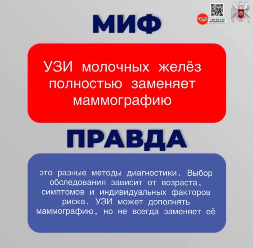 Развеиваем мифы и рассказываем правду о раке молочной железы Развеиваем мифы и рассказываем правду о раке молочной железы