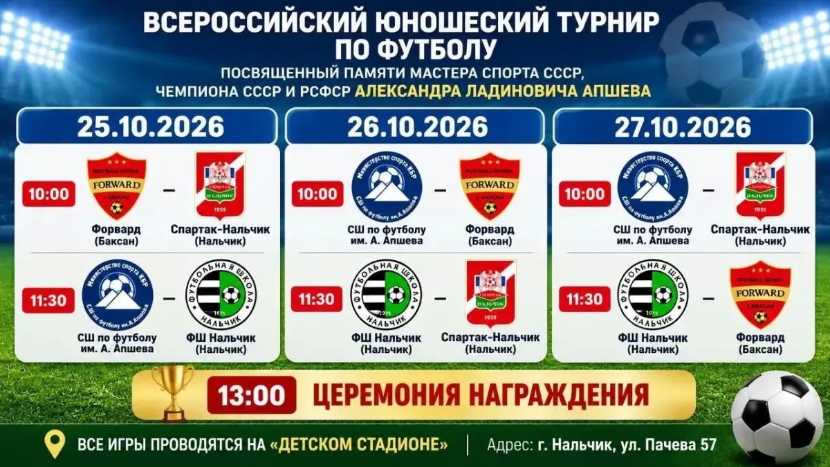 В Нальчике пройдет Всероссийский юношеский турнир памяти Александра Апшева В Нальчике пройдет Всероссийский юношеский турнир памяти Александра Апшева