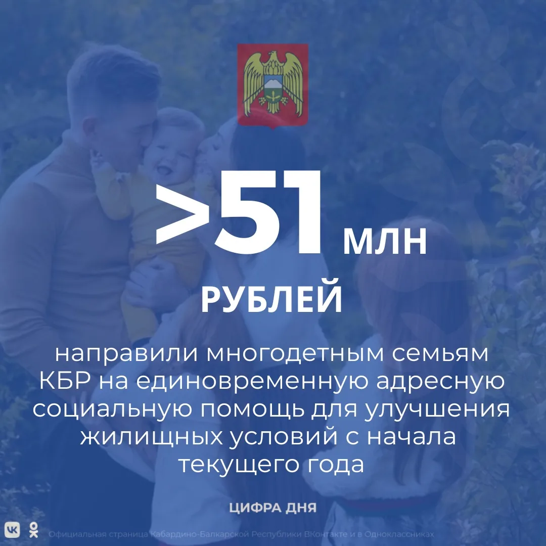 В Кабардино-Балкарии многодетные семьи при рождении пятого или последующего ребенка могут получить региональный материнский капитал или единовременную адресную социальную помощь на улучшение жилищных условий