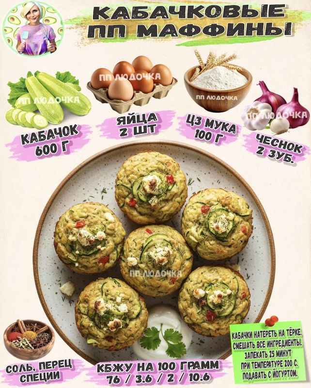 ПП маффины с кабачками: простой рецепт для стройной фигуры