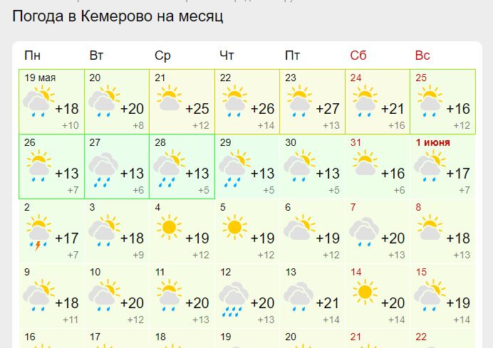 Высадка томатов в открытом грунте под временные укрытия в Сибири