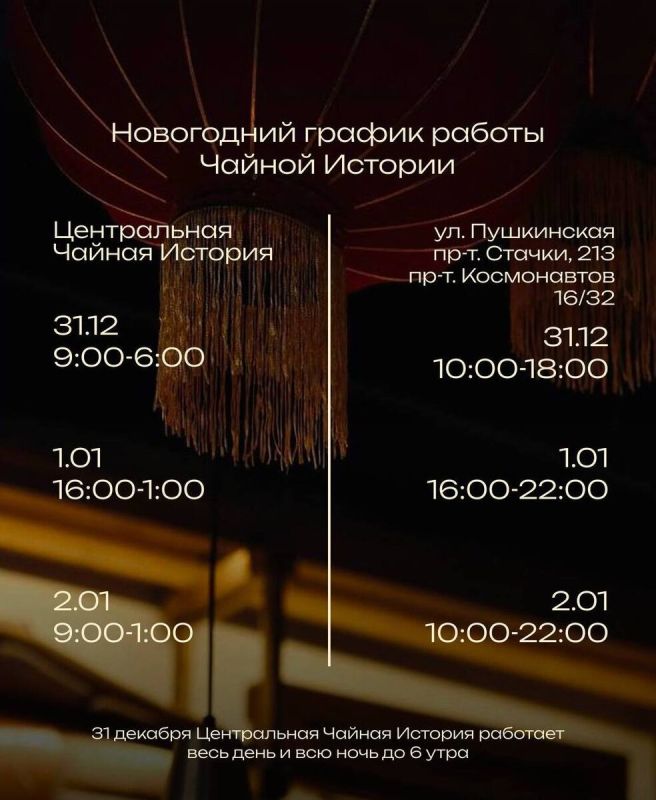 ������ �������: ���������� ���� ������